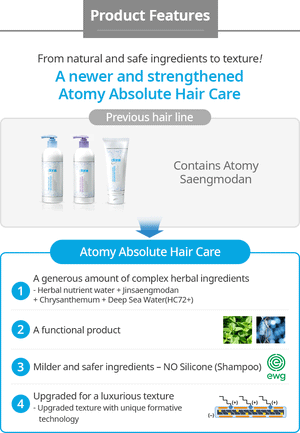 Atomy Absolute Shampoo