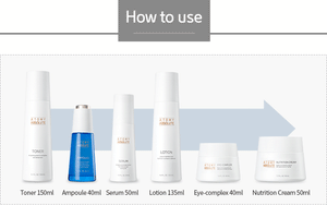 Absolute Skincare Set