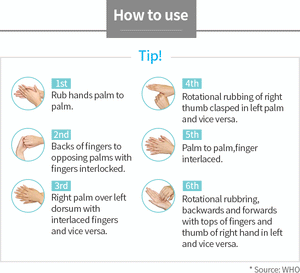 Atomy Hand Soap *1ea