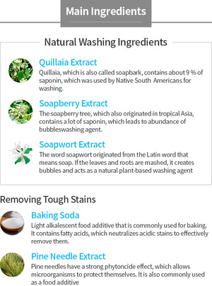 Liquid Fabric Detergent