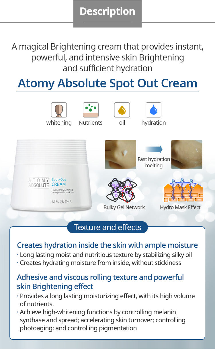 Absolute Spot-Out Cream