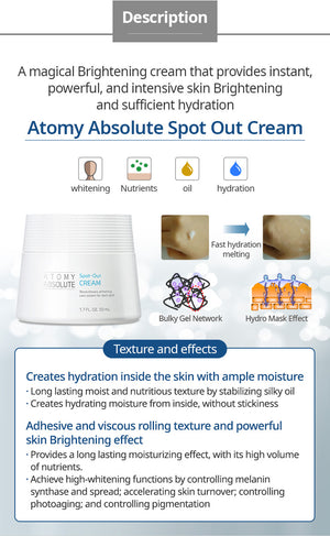 Absolute Spot-Out Cream