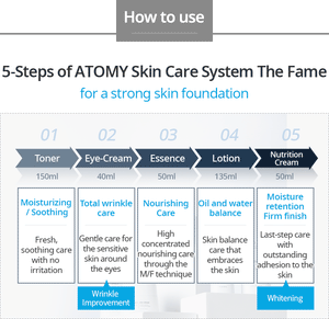 The Fame Eye Cream 3+1